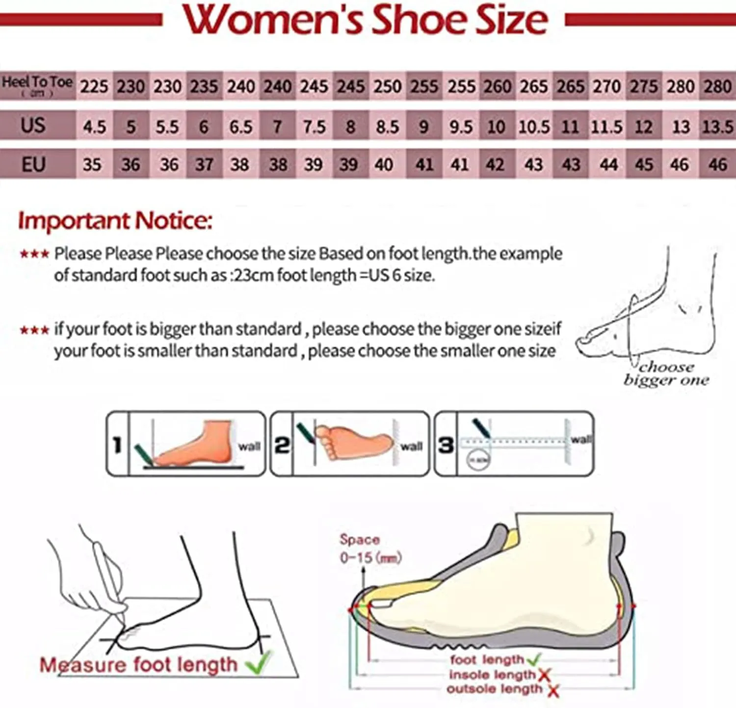 Women's Hollow Platform Mule Sandals Summer Trendy Leather Braid Closed Toe Slingback Vacation Slippers Comfortable Slip On Beach Sandals